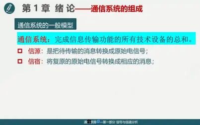 [图]通信原理 绪论-通信系统的组成