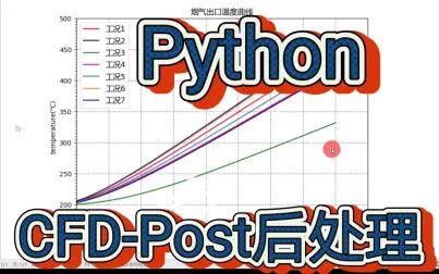 [图]使用Python进行CFD-Post瞬态结果后处理