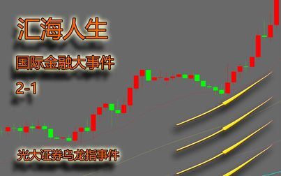 [图]【国际金融大事件2-1】光大证券乌龙指事件