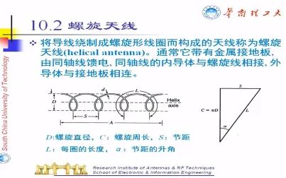 [图]射频电路与天线 第10讲 环天线与螺旋天线20140402-2