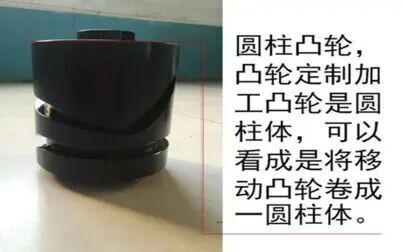 [图]机械每日一讲:空间圆柱凸轮的参数化设计