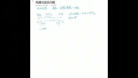 [图]小学数学 奥数 数学思维 行程问题 相遇问题 追及问题