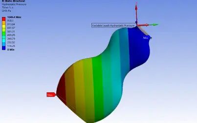 [图]ANSYS Workbench容器静水压力分析