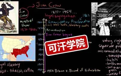 [图]【可汗学院】美国历史-镀金时代 | 非常好的口语阅读教材(1865-1898...