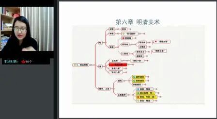 [图]7 中国美术史— 明清及近现代美术