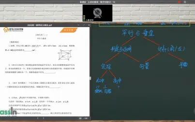 [图]平行与垂直知识体系