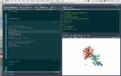 [图]R语言 10_4 网络数据可视化及描述