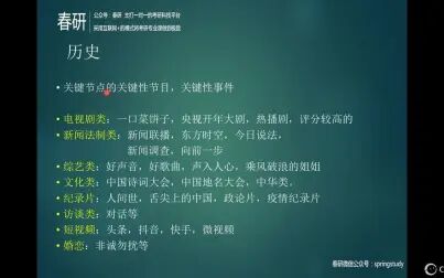 [图]河北大学广播电视考研上岸研究生关于电视学艺术新论知识点讲解