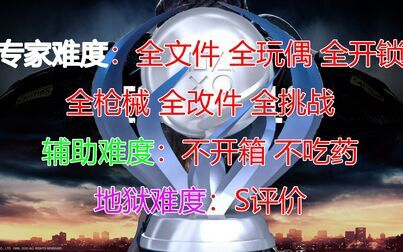 [图]黑桐谷歌【生化危机3重制版】白金视频攻略(完结合集)