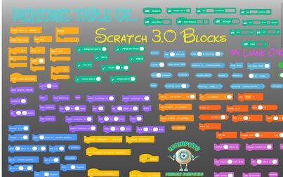 [图][Scratch]Scratch3.0知识点梳理总结