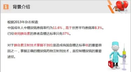 [图]胰岛素的注射规范