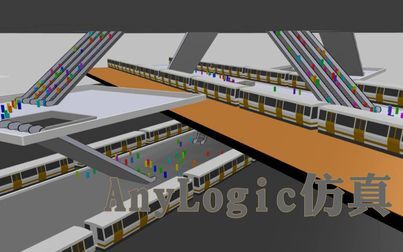 [图]交通运输专业学生 AnyLogic仿真设计——个人设计多制式换乘站