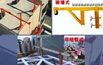 [图]8.高处作业吊篮