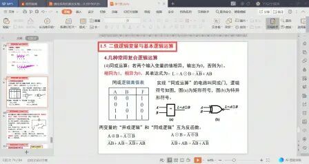 [图]数字电子技术 第2章 逻辑代数与硬件描述语言基础 第一节课