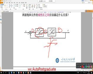 [图]哈尔滨工程大学自动化学院控制科学与工程自动控制原理