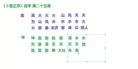 [图]卜筮正宗自学25