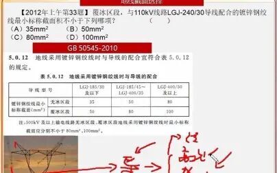 [图]枫叶注电电气工程师架空地线截面选择