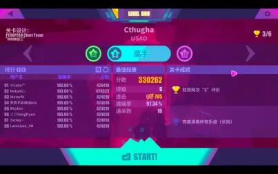 [图]【Muse Dash】喵斯快跑 cthugha 高手难度