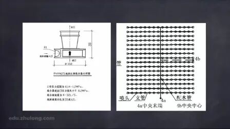 [图]建筑给排水设计01