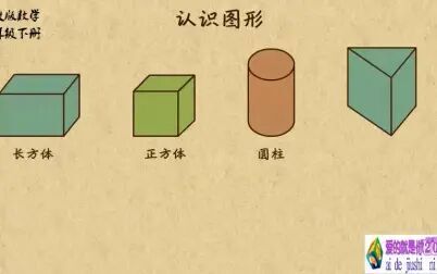 [图]冀教版数学一年级下册6-01 认识图形