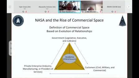 [图]第3次工业革命末期=美国国家航空航天局【NASA】和商业空间的兴起