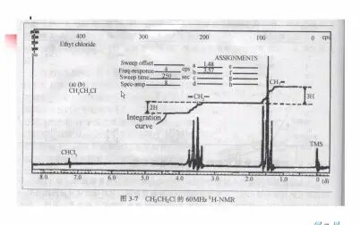 [图]裴月湖-有机化合物波谱解析-04