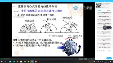 [图]9.16泵与风机