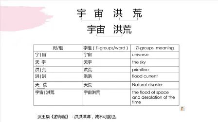 [图]千字文天地人天地玄黄宇宙洪荒