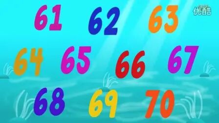 [图]英语儿歌 数字 一到一百 One To Hundred Number Song