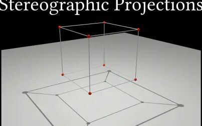 [图]【DataGame】理解四维—超立方体