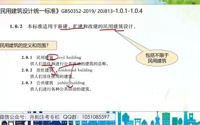 [图]民用建筑设计统一标准GB50352-2019 20J813 1.0.1-1.0.4条