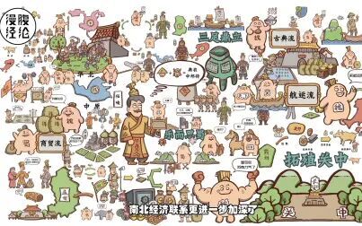 [图]漫画中国商业史【第十三回】三国大有不同