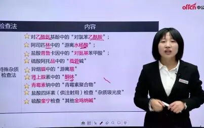 [图]2021执业药师西药一第一章《中国药典》特殊杂质检查法