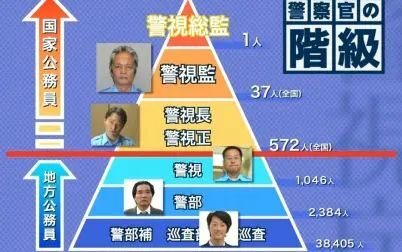 [图]【奥雷】最终一战!犯人是警界高层人物!《怨屋本铺》11-12