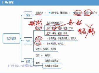 [图]公文