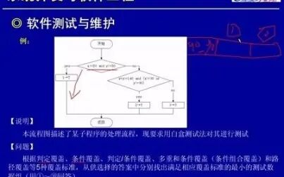 [图]希赛软件设计师视频教程-4.6.4 白盒测试(第二部分)