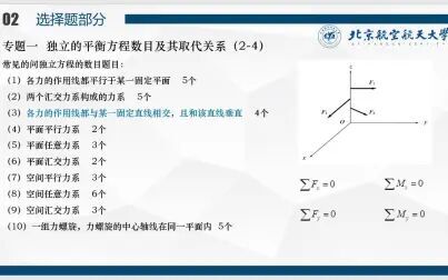 [图]北航理论力学期末复习必备——选择题专题1