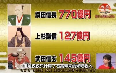 [图]通过大河剧了解日本战国历史