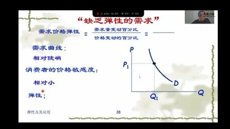 [图]总复习 西方经济学-微观部分02