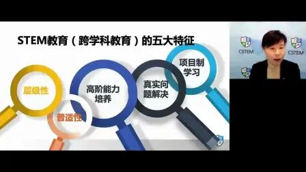 [图]02-STEM教育的基本特征