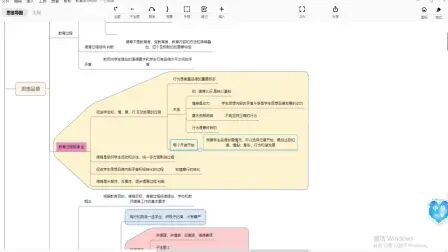 [图]第九章 思想品德教育