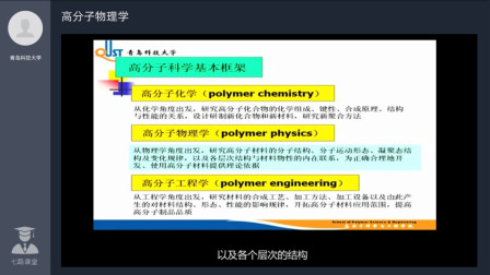 [图]高分子基础物理学(第7课)