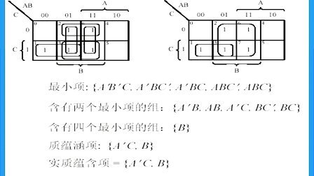 [图]数字逻辑10 中南大学(全31讲见专辑) 视频教程观看与下载