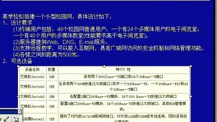 [图]典型试题讲解