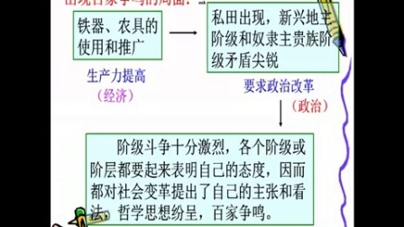 [图]时代精神的精华