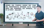 [图]绘图法记忆文言文《虽有佳肴》