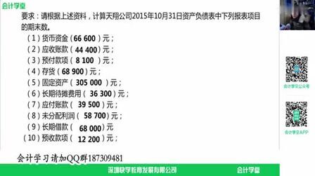 [图]万科企业财务报表_怎么查上市公司财务报表_财务报表分析发展