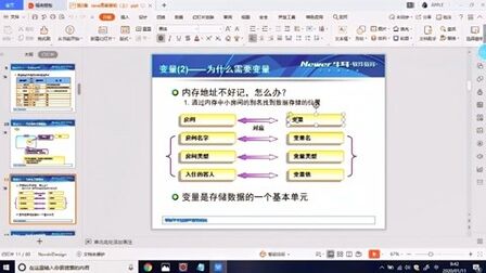 [图]java培训视频java直播教你使用变量「java入门教程变量使用」