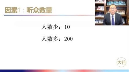 [图]如何做一名有自信的讲者【大钊口才培训中心出品】