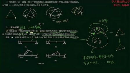 [图]李其林结构力学考研小白必学入门篇:二元体规则和注例